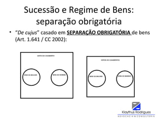 Sucessão e Regime de Bens:
separação obrigatória
• “De cujus” casado em SEPARAÇÃO OBRIGATÓRIA de bens
(Art. 1.641 / CC 2002):
 