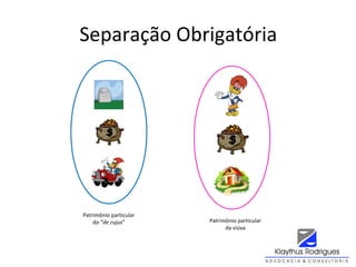 Separação Obrigatória
Patrimônio particular
do “de cujus” Patrimônio particular
da viúva
 