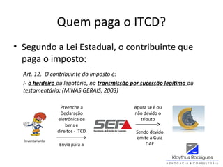 Quem paga o ITCD?
• Segundo a Lei Estadual, o contribuinte que
paga o imposto:
Art. 12.  O contribuinte do imposto é:
I- o herdeiro ou legatário, na transmissão por sucessão legítima ou 
testamentária; (MINAS GERAIS, 2003)
Inventariante
Preenche a
Declaração
eletrônica de
bens e
direitos - ITCD
Envia para a
Apura se é ou
não devido o
tributo
Sendo devido
emite a Guia
DAE
 