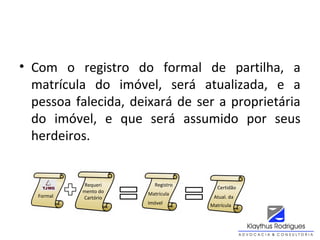 • Com o registro do formal de partilha, a
matrícula do imóvel, será atualizada, e a
pessoa falecida, deixará de ser a proprietária
do imóvel, e que será assumido por seus
herdeiros.
Formal
Requeri
mento do
Cartório
Registro
Matrícula
Imóvel Matrícula
Certidão
Atual. da
 
