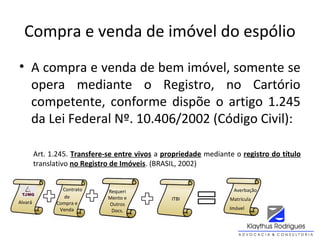 Compra e venda de imóvel do espólio
• A compra e venda de bem imóvel, somente se
opera mediante o Registro, no Cartório
competente, conforme dispõe o artigo 1.245
da Lei Federal Nº. 10.406/2002 (Código Civil):
Art. 1.245. Transfere-se entre vivos a propriedade mediante o registro do título
translativo no Registro de Imóveis. (BRASIL, 2002)
Alvará
Contrato
de
Compra e
Venda
Requeri
Mento e
Outros
Docs.
ITBI
Averbação
Matrícula
Imóvel
 