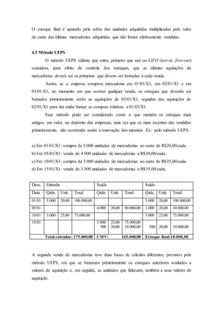 O estoque final é apurado pela sobra das unidades adquiridas multiplicadas pelo valor
do custo das últimas mercadorias adquiridas que não foram efetivamente vendidas.
4.5 Método UEPS
O método UEPS (último que entra, primeiro que sai) ou LIFO (last-in, first-out)
considera, para efeito de controle dos estoques, que as últimas aquisições de
mercadorias devem ser as primeiras que devem ser baixadas a cada venda.
Assim, se a empresa comprou mercadoria em 01/01/X1, em 02/01/X1 e em
03/01/X1, no momento em que ocorrer qualquer venda, os estoques que deverão ser
baixados primeiramente serão as aquisições de 03/01/X1, seguidas das aquisições de
02/01/X1 para daí então baixar as compras relativas a 01/03/X1.
Esse método pode ser considerado como o que mantém os estoques mais
antigos, em valor, no depósito das empresas, uma vez que os mais recentes são vendidos
primeiramente, não ocorrendo assim a renovação dos mesmos. Ex.: pelo método UEPS.
a) Em 01/01/X1: compra de 5.000 unidades de mercadorias ao custo de R$20,00/cada.
b) Em 05/01/X1: venda de 4.000 unidades de mercadorias a R$30,00/cada.
c) Em 10/01/X1: compra de 3.000 unidades de mercadorias ao custo de R$25,00/cada.
d) Em 15/01/X1: venda de 3.500 unidades de mercadorias a R$35,00/cada.
Desc. Entrada Saída Saldo
Data Qtde. Unit. Total Qtde. Unit. Total Qtde. Unit. Total
01/01 5.000 20,00 100.000,00 5.000 20,00 100.000,00
05/01 4.000 20,00 80.000,00 1.000 20,00 20.000,00
10/01 3.000 25,00 75.000,00 3.000 25,00 75.000,00
15/01 3.000
500
25,00
20,00
75.000,00
10.000,00 500 20,00 10.000,00
Total entradas: 175.000,00 CMV: 165.000,00 Estoque final:10.000,00
A segunda venda de mercadorias teve duas bases de cálculos diferentes, previstos pelo
método UEPS, em que se baixaram primeiramente os estoques anteriores avaliados a
valores de aquisição e, em seguida, as unidades que faltavam, também a seus valores de
aquisição.
 