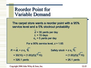 Reorder Point for  Variable Demand The carpet store wants a reorder point with a 95% service level and a 5% stockout probability For a 95% service level,  z  = 1.65 d = 30 yards per day L = 10 days  d = 5 yards per day R =  dL  +  z    d   L = 30(10) + (1.65)(5)(  10) = 326.1 yards Safety stock =  z    d   L = (1.65)(5)(  10) = 26.1 yards 