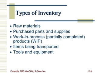 Types of Inventory Raw materials Purchased parts and supplies Work-in-process (partially completed) products (WIP) Items being transported Tools and equipment 