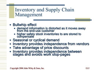 Inventory and Supply Chain Management Bullwhip effect demand information is distorted as it moves away from the end-use customer higher safety stock inventories to are stored to compensate Seasonal or cyclical demand Inventory provides independence from vendors Take advantage of price discounts Inventory provides independence between stages and avoids work stop-pages 