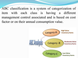 ABC classification is a system of categorization of
item with each class is having a different
management control associated and is based on cost
factor or on their annual consumption value.
 