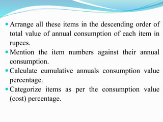  Arrange all these items in the descending order of
total value of annual consumption of each item in
rupees.
 Mention the item numbers against their annual
consumption.
 Calculate cumulative annuals consumption value
percentage.
 Categorize items as per the consumption value
(cost) percentage.
 