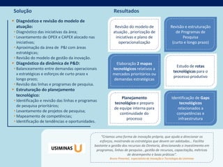 Solução                                                    Resultados
 Diagnóstico e revisão do modelo de
  atuação:                                                 Revisão do modelo de                       Revisão e estruturação
• Diagnóstico das iniciativas da área;                    atuação , priorização de                       de Programas de
• Levantamento de OPEX e CAPEX alocado nas                 iniciativas e plano de                            Pesquisa
  iniciativas;                                               operacionalização                         (curto e longo prazo)
• Aproximação da área de P&I com áreas
  estratégicas;
• Revisão do modelo de gestão da inovação.
 Diagnóstico da dinâmica de P&D:                           Elaboração 2 mapas
                                                                                                           Estudo de rotas
• Balanceamento entre demandas operacionais               tecnológicos relativos a
                                                                                                         tecnológicas para o
  x estratégicas e esforços de curto prazo x              mercados prioritários ou
                                                                                                         processo produtivo
  longo prazo;                                            demandas estratégicas
• Revisão das linhas e programas de pesquisa.
 Estruturação do planejamento
  tecnológico:
                                                               Planejamento                            Identificação de Gaps
• Identificação e revisão das linhas e programas
                                                           tecnológico e preparo                            tecnológicos
  de pesquisa prioritários;
                                                           de equipe interna para                          relacionados a
• Levantamento de projetos de pesquisa;
                                                              continuidade do                             competências e
• Mapeamento de competências;
                                                                  processo                                 infraestrutura
• Identificação de tendências e oportunidades.


                                                  “Criamos uma forma de inovação própria, que ajuda a direcionar os
                                                 esforços, mostrando as estratégias que devem ser adotadas... Facilita
                                              bastante a gestão dos recursos da Diretoria, direcionando o investimento em
                                               programas, linhas de pesquisa...gestão de recursos, capacitação, métricas
                                                                   de desempenho e boas práticas”.
                                                        Bruno Pimentel, especialista de Inovação e Tecnologia da Usiminas
 
