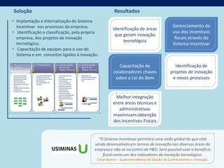 Solução                                                                                                          Resultados
 Implantação e internalização do Sistema
  Incentivar nos processos da empresa;                                                                                                                 Gerenciamento do
                                                                                                                  Identificação de áreas
 Identificação e classificação, pela própria                                                                                                          uso dos Incentivos
                                                                                                                   que geram inovação
  empresa, dos projetos de inovação                                                                                                                     fiscais através do
                                                                                                                       tecnológica
  tecnológica;                                                                                                                                         Sistema Incentivar
 Capacitação de equipes para o uso do
  Sistema e em conceitos ligados à inovação.

1 Procedimentos
  e Fluxo
                           2 Treinamento              3 Alimentação
                                                        Banco de
                                                                               4 Alimentação
                                                                                 Banco de                            Capacitação de                    Identificação de
                                                        Dados Externa            Dados Interna
                                                                                                                  colaboradores chaves               projetos de Inovação
• Levantamento dos         • Conceitos de Projeto e   • Levantamento dos       • Utilização da
  procedimentos de
  gestão de projetos
• Avaliação das
                             seu gerenciamento
                           • Conceitos de inovação
                           • Navegação e
                                                        projetos
                                                      • Levantamento das
                                                        informações
                                                                                 plataforma Incentivar
                                                                                 com consultoria on-
                                                                                 line
                                                                                                                   sobre a Lei do Bem                 e novos processos
  estruturas atuais          funcionalidades do       • Customização do
• Definição de usuários      Sistema                    banco de critérios
  chave                                               • Cadastro projetos
• Definição de funções e                              • Preenchimento do
  atribuições                                           Questionário
• Proposta de novo fluxo                              • Levantamento
                                                        informações dos
                                                        projetos enquadrados
                                                      • Preenchimento do
                                                        Formulário Projetos
                                                                                                                   Melhor integração
                                                        (FIIT)

                                                                                                                  entre áreas técnicas e
                                                                                                                     administrativas
                                                                                                                  maximizam obtenção
                                                                                                                  dos Incentivos Fiscais


                                                                                                     “O Sistema Incentivar permitirá uma visão global do que está
                                                                                                   sendo desenvolvido em termos de inovação nas diversas áreas da
                                                                                                   empresa e não só no centro de P&D. Será possível usar o benefício
                                                                                                       fiscal como um dos indicadores da inovação tecnológica.
                                                                                                         César Bueno – Superintendência de Gestão do Conhecimento e Inovação.
 