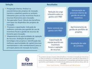 Solução                                                Resultados
 Prospecção Interna: Analisar as
  características dos projetos de inovação                                                          Estruturação do
                                                          Redução da carga
  (carteira e pipeline) quanto as variáveis                                                       processo interno de
                                                         tributária sobre os
  relevantes para uso dos incentivos fiscais e                                                     gestão do uso de
                                                          gastos com P&D
  recursos financeiros para inovação;                                                                  incentivos
 Recuperação Fiscal: Cálculo dos benefícios
  com base nos dispêndios dos projetos de
  inovação;
 Processo e capacitação: Indicação de                                                           Aprimoramento da
                                                        Maior controle dos
  melhores controles para gestão do uso de                                                      gestão de portfólio de
                                                         gastos com P&D
  incentivos fiscais e gestão de recursos de                                                          projetos
  fomento para inovação;
 Mapeamento de oportunidades de captação
  de recursos: Avaliação do potencial
                                                            Capacitação da
  tecnológico dos projetos e identificação das
  melhores oportunidades de capital (recursos            equipe quanto aos
                                                                                                   Ampliação da rede
  reembolsáveis e não-reembolsáveis) para os                   incentivos
                                                                                                     de contatos
  principais planos de inovação da Suzano.                fiscais e captação
                                                              de recursos


                                         “É a primeira vez que a Suzano utiliza benefícios e incentivos à inovação por meio da Lei
                                          11.196 (Lei do Bem) e os resultados obtidos até agora têm superado as expectativas. O
                                         sucesso da empreitada se deve, em grande parte, à metodologia aplicada pela Inventta,
                                          que facilita a participação e o envolvimento de profissionais de diversas áreas, além da
                                                                                  de P,D&I”.
                                                       Arlete Tavares Almeida - Consultora da área de P,D&I da Suzano
 