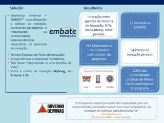 Solução                                            Resultados
 Workshop vivencial –                                Interação entre
  EMBATE® - para despertar                          agentes do Sistema
  a cultura da inovação,                                                                  17 Seminários
                                                     de Inovação: NITs,
  quebrando paradigmas, e                                                                   EMBATE
                                                    Incubadoras, setor
  trabalhando           as
  características                                         privado
  empreendedoras
  necessárias ao processo                            263 Mestrandos e
  de inovação.
                                                       Doutorandos                       54 Planos de
 Torneio Estadual de Plano de Inovação;              participaram do                  inovação gerados
 Visitas técnicas a empresas inovadoras;                programa
 Talk Show “Empreender é uma Escolha de
  Vida”;
 Visita a centro de inovação SkySong, no           Algumas ICTs participantes:            100% das
  Arizona, EUA.                                                                          universidades
                                                                                       públicas de Minas
                                                                                      Gerais participaram
                                                    UFV      UFOP       UFMG             do programa



                                             “O Programa mostra que todos têm capacidade para ser
                                            empreendedor, pois todos nascem com essa competência. Só
                                                    precisam de estímulo para desenvolvê-la”
                                                                   Aluir Dias Purceno
                                                           Doutorando UFMG – Grupo Vencedor
 