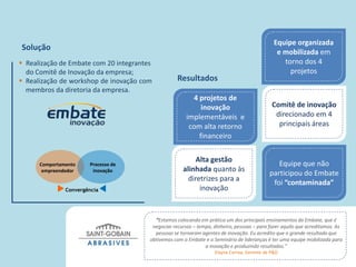 Equipe organizada
Solução                                                                                            e mobilizada em
 Realização de Embate com 20 integrantes                                                            torno dos 4
  do Comitê de Inovação da empresa;                                                                    projetos
 Realização de workshop de inovação com               Resultados
  membros da diretoria da empresa.
                                                            4 projetos de
                                                               inovação                          Comitê de inovação
                                                          implementáveis e                        direcionado em 4
                                                           com alta retorno                        principais áreas
                                                              financeiro

                                                              Alta gestão
      Comportamento    Processo de                                                                 Equipe que não
       empreendedor     inovação                         alinhada quanto às
                                                                                                participou do Embate
                                                           diretrizes para a
                                                                                                 foi “contaminada”
               Convergência                                    inovação


                                             “Estamos colocando em prática um dos principais ensinamentos do Embate, que é
                                            negociar recursos – tempo, dinheiro, pessoas – para fazer aquilo que acreditamos. As
                                             pessoas se tornaram agentes de inovação. Eu acredito que o grande resultado que
                                           obtivemos com o Embate e o Seminário de lideranças é ter uma equipe mobilizada para
                                                                   a inovação e produzindo resultados.”
                                                                       Elayne Correa, Gerente de P&D
                                     © 2010 Inventta – Todos os direitos                                                 48
                                                reservados.
 