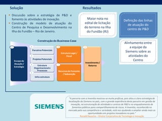 Solução                                                               Resultados
 Discussão sobre a estratégia de P&D e
  fomento às atividades de inovação.                                     Maior nota no
                                                                                                               Definição das linhas
 Construção de modelo de atuação do                                    edital de licitação
                                                                                                                 de atuação do
  Centro de Pesquisa e Desenvolvimento na                               do terreno na Ilha
                                                                                                                 centro de P&D
  Ilha do Fundão – Rio de Janeiro.                                       do Fundão (RJ)

                           Construção do Business Case
                                                                                                               Alinhamento entre
 1                2                          6                          8                                          a equipe da
                      Parceiros Potenciais
                                                 Estrutura Legal /
                                                                                                                Siemens sobre as
                  3                                   Fiscal                                                      atividades do
                      Projetos Potenciais                                                                             Centro
     Escopo de
     Atuação /                                                          Investimento /
                  4                          7
                          Estrutura                                        Retorno
     Estratégia
                       Organizacional e
                          Processos          Recursos de Fomento
                  5
                                                 / Subvenção
                        Infra-estrutura




                                                         “A parceria com a Inventta mostrou-se muita profícua, pois aliou a clara estratégia de
                                                        localização da Siemens no país, com a grande experiência deste parceiro em gestão de
                                                           inovação, na estruturação de atividades e centros de P&D e no enquadramento de
                                                             fomentos públicos para compartilhamento de riscos. A Inventta, reconhecida no
                                                        mercado pela sua competência e seriedade, está nos ajudando a ampliar ainda mais as
                                                                            oportunidades em projetos inovadores no país.”
                                                                    Ronald Dauscha – Diretor Corporativo de Tecnologia e Inovação
 