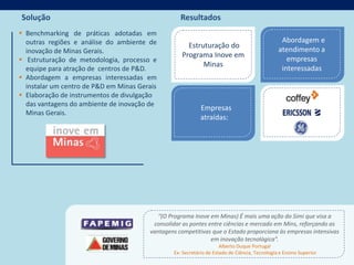 Solução                                            Resultados
 Benchmarking de práticas adotadas em
  outras regiões e análise do ambiente de                                                       Abordagem e
                                                     Estruturação do
  inovação de Minas Gerais.                                                                    atendimento a
                                                   Programa Inove em
 Estruturação de metodologia, processo e                                                         empresas
                                                          Minas
  equipe para atração de centros de P&D.                                                        interessadas
 Abordagem a empresas interessadas em
  instalar um centro de P&D em Minas Gerais
 Elaboração de instrumentos de divulgação
  das vantagens do ambiente de inovação de
                                                            Empresas
  Minas Gerais.
                                                            atraídas:




                                           “(O Programa Inove em Minas) É mais uma ação do Simi que visa a
                                         consolidar as pontes entre ciências e mercado em Mins, reforçando as
                                        vantagens competitivas que o Estado proporciona às empresas intensivas
                                                               em inovação tecnológica”.
                                                                     Alberto Duque Portugal
                                                Ex- Secretário de Estado de Ciência, Tecnologia e Ensino Superior
 