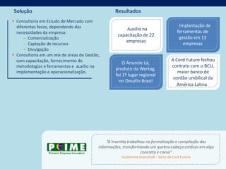 Solução                                           Resultados
 Consultoria em Estudo de Mercado com
  diferentes focos, dependendo das                                                        Implantação de
                                                       Auxílio na
  necessidades da empresa:                                                               ferramentas de
                                                   capacitação de 22
      – Comercialização                                                                   gestão em 13
                                                       empresas
      – Captação de recursos                                                                empresas
      – Divulgação
 Consultoria em um mix de áreas de Gestão,
  com capacitação, fornecimento de                                                   A Cord Futuro fechou
                                                      O Anuncie Lá,
  metodologias e ferramentas e auxílio na                                            contrato com o BCU,
                                                  produto da Wertag,
  implementação e operacionalização.                                                    maior banco de
                                                  foi 1º lugar regional
                                                                                      cordão umbilical da
                                                    no Desafio Brasil
                                                                                        América Latinax




                                               “A Inventta trabalhou na formalização e compilação das
                                          informações, transformando um quebra-cabeça confuso em algo
                                                                  concreto e coeso”
                                                      Guilherme Granzinolli - Sócio da Cord Futuro
 
