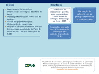 Solução                                               Resultados
 Levantamento das estratégias                            Participação de
  empresariais e tecnológicas do setor e da          especialistas e gerentes,                     Elaboração de
  Cemig;                                              sob a coordenação do                        relatório com as
 Prospecção tecnológica e formulação de                 Comitê de Gestão                      principais tendências
  cenários;                                          Estratégica de Tecnologia                  tecnológicas e gaps
 Análise dos gaps tecnológicos;                          da Cemig - CGET
 Alinhamento das estratégicas;
 Proposição de oportunidades de inovação             Proposição e aprovação
  tecnológicas e consolidação do Plano de            pelo CGET das demandas
  Diretrizes para captação de Projetos de                tecnológicas para
  P,D&I.                                             captação de projetos de
                                                              P,D & I.




                                          “Os feedbacks de Luiz Carlos L. Cherchiglia, superintendente de Tecnologia e
                                           Alternativas Energéticas e do Comitê de Gestão Estratégica de Tecnologia
                                            foram positivos, reforçando a relevância do trabalho de alinhamento das
                                                       diretrizes tecnológicas às diretrizes empresariais”.
                                                               José Henrique Diniz, equipe do Projeto
 