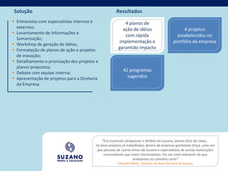 Solução                                               Resultados
 Entrevistas com especialistas internos e                4 planos de
  externos;                                              ação de idéias                         4 projetos
 Levantamento de informações e
                                                          com rápida                         estabelecidos no
  Sumarização;
                                                       implementação e                     portfólio da empresa
 Workshop de geração de idéias;
 Formatação de planos de ação e projetos              garantido impacto
  de inovação;
 Detalhamento e priorização dos projetos e
  planos propostos;
                                                          42 programas
 Debate com equipe interna;
 Apresentação de projetos para a Diretoria                 sugeridos
  da Empresa.




                                             “Era essencial ultrapassar o âmbito da Suzano, pensar fora da caixa...
                                         Os bons projetos já trabalhados dentro da empresa ganharam força, uma vez
                                          que pessoas de outras áreas da Suzano e especialistas de outras instituições
                                              concordaram que eram interessantes. Foi um sinal relevante de que
                                                                  estávamos no caminho certo”
                                                       Eduardo Mello, Gerente de Área Florestal da Suzano
 