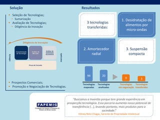 Solução                                              Resultados
 Seleção de Tecnologias;
  • Sumarização                                                                         1. Desidratação de
 Avaliação de Tecnologias;                              3 tecnologias
  • Diligência da Inovação
                                                                                           alimentos por
                                                         transferidas:
                                                                                            micro-ondas



                                                      2. Amortecedor                        3. Suspensão
                                                           radial                             compacta




                                                          94            20
                                                                                           9               3
 Prospectos Comerciais;                              Tecnologias   Tecnologias       Tecnologias Tecnologias
 Promoção e Negociação de Tecnologias.                mapeadas      analisadas      em negociação transferidas



                                              “Buscamos a Inventta porque tem grande experiência em
                                          prospecção tecnológica. Essa parceria aumenta nosso potencial de
                                              transferência (...), levando portanto, mais produtos para a
                                                                        sociedade.”
                                                  Ediney Neto Chagas, Gerente de Propriedade Intelectual
 