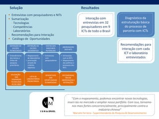 Solução                                                                    Resultados
 Entrevistas com pesquisadores e NITs
 Sumarização                                                                   Interação com                     Diagnóstico da
  - Tecnologias                                                               entrevistas em 32                 estruturação básica
  - Competências                                                             pesquisadores em 9                   do processo de
  - Laboratórios                                                             ICTs de todo o Brasil               parceria com ICTs
- Recomendações para Interação
 Catálogo de Oportunidades

 DEFINIÇÃO DE     DEFINIÇÃO DE         VISITAS AOS                                                             Recomendações para
                                                        ABORDAGENS
    ESCOPO
 TECNOLÓGICO
                    ESCOPO
                  GEOGRÁFICO
                                       PARCEIROS
                                       POTENCIAIS
                                                          DOS NITS                                              interação com cada
                                                                                                                  ICT e laboratório
• Entendimento   • Mapeamento        • Entrevistas     • Entrevistas
  dos temas e      de laboratórios     com               com os NITs                                                entrevistados
  linhas de      • priorização         pesquisadores   • Mapeamento
  pesquisa         através de                            das políticas e
  prioritários     critérios                             processos dos
                   objetivos                             NITs


  VALIDAÇÃO                            DESCRITIVOS     RECOMENDAÇ
       DAS           LISTA DE
                                           DAS            ÕES DE
   DEMANDAS       LABORATÓRIOS
                                      OPORTUNIDAD      ABORDAGENS E
  TECNOLÓGIC       PRIORITÁRIOS
                                      ES MAPEADAS       INTERAÇÕES
   AS DA V&M




                                                                  "Com o mapeamento, podemos encontrar novas tecnologias,
                                                               inseri-las no mercado e ampliar nosso portfólio. Com isso, tornamo-
                                                                   nos mais fortes concorrencialmente, principalmente contra a
                                                                                        indústria chinesa”
                                                                      Marcelo Ferreira - Superintendente de Pesquisa & Desenvolvimento
 