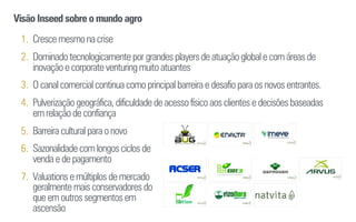 1. Crescemesmo nacrise
2. Dominado tecnologicamente porgrandesplayersdeatuaçãoglobalecomáreasde
inovaçãoecorporate venturing muitoatuantes
3. Ocanalcomercial continua comoprincipalbarreiraedesafioparaosnovosentrantes.
4. Pulverização geográfica, dificuldadedeacessofísicoaosclientesedecisões baseadas
emrelaçãode confiança
5. Barreiracultural para o novo
Visão Inseed sobre o mundo agro
6. Sazonalidadecomlongos ciclos de
venda e depagamento
7. Valuationse múltiplos de mercado
geralmentemaisconservadoresdo
que emoutros segmentos em
ascensão
 