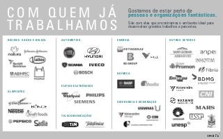 C O M Q U E M J Á
T R A B A L H A M O S
Gostamos de estar perto de
pessoas e organizações fantásticas.
São com elas que encontramos o ambiente ideal para
desenvolver grandes trabalhos e parcerias.
HIGIENE, SAÚDE E BELEZA
ALIMENTOS
AUTOMOTIVO
ELETRO-ELETRÔNICOS
TELECOMUNICAÇÕES
ENERGIA
QUÍMICA
SIDERURGIA E MINERAÇÃO
OUTROS SETORES
 