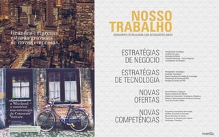 NOSSO
TRABALHOGERALMENTE SE RELACIONA COM AS SEGUINTES ÁREAS
Planejamento Estratégico
Cenários de Futuro
Estratégia de Marca
Corporate Venturing | Novos Negócios
Ecossistemas de Inovação
ESTRATÉGIAS
DE NEGÓCIO
Planejamento Tecnológico
Roadmap Tecnológico
Novos Conceitos de Projetos de Tecnologia
Estruturação de Centros de P&D
Modelos de Gestão de P&D
ESTRATÉGIAS
DE TECNOLOGIA
Novos Produtos e Serviços
Reposicionamento de Ofertas
Insights de Consumidor, Tecnologias e Negócios
Ideação e Desenvolvimento de Novos Conceitos
Teste de Conceito e Piloto
NOVAS
OFERTAS
Programas Corporativos de Inovação
Modelos de Gestão da Inovação
Desenvolvimento de Líderes
Programas de Inovação para Cadeias
Workshops / Palestras
NOVAS
COMPETÊNCIAS
Grandes empresas
estarão grávidas
de novas empresas.
Ajudamos
a Whirlpool
a construir
sua estratégia
de Corporate
Venture.
Grupo Promon, Petrobras, Natura e Vale.
Realizamos projetos similares com:
_cenários futuros
_planejamento estratégico
_novos negócios
 