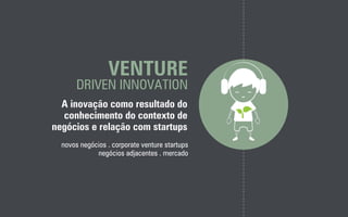 VENTURE
DRIVEN INNOVATION
A inovação como resultado do
conhecimento do contexto de
negócios e relação com startups
novos negócios . corporate venture startups
negócios adjacentes . mercado
 
