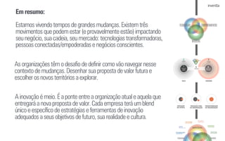 Estamosvivendo tempos de grandesmudanças.Existemtrês
movimentosquepodemestar (e provavelmenteestão)impactando
seu negócio,sua cadeia, seu mercado:tecnologiastransformadoras,
pessoasconectadas/empoderadasenegóciosconscientes.
Asorganizaçõestêmo desafio de definircomovãonavegarnesse
contexto de mudanças. Desenhar sua propostadevalorfuturae
escolheros novosterritórios a explorar.
Ainovação é meio.É a ponte entre aorganizaçãoatualeaquelaque
entregaráanovaproposta de valor.Cada empresateráumblend
únicoeespecífico deestratégias e ferramentasdeinovação
adequados aseusobjetivos de futuro,suarealidadeecultura.
Em resumo:
 