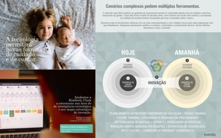 É cada dia mais difícil resolver as questões de crescimento lucrativo e sustentado apenas com os modelos e técnicas
tradicionais de gestão. Todos eles foram criados há décadas atrás, num contexto de mundo mais estável, e se baseiam
em análises de acontecimentos do passado para tirar conclusões sobre o futuro.
A tecnologia
permitirá
novas formas
de cuidado
e de cuidar.
Ajudamos a
Kimberly Clark
a estruturar sua área de
de inteligência tecnológica
e seu mapa estratégico
de inovação.
Fibria, Technip e Votorantim Cimentos,
Basf e Natura.
Realizamos projetos similares com:
COMO FAZEMOS
Cenários complexos pedem múltiplas ferramentas.
Buscamos aliar as ferramentas clássicas com as mais contemporâneas e criar modelos únicos para cada organização com
que trabalhamos. Integramos pensamento analítico e sintético, criatividade e conhecimento técnico. Somos híbridos.
Buscamos o novo, o amanhã.
HOJE AMANHÃ
PROPOSTA DE
VALOR
PRESENTE
1
PROPOSTA DE
VALOR
FUTURA
4
CENÁRIO
PRESENTE
2
CENÁRIOS
FUTUROS
3
INOVAÇÃO
5
PLANEJAMENTO ESTRATÉGICO ANCORADO EM INOVAÇÃO | DESIGN THINKING
FUTURE THINKING | ETNOGRAFIA E PESQUISA EM PROFUNDIDADE
METODOLOGIAS DE DIÁLOGO | TEORIA U | MODELAGEM DE NEGÓCIOS
INOVAÇÃO ABERTA BASEADA EM DESAFIOS | ESTRATÉGIA DO OCEANO AZUL
EFFECTUATION | LANDSCAPE & FORESIGHT TECNOLÓGICOS
NEGÓCIOS
COMPORTAMENTOSTECNOLOGIAS
_estratégia tecnológica
_foresight tecnológico
_tendências de comportamento
 