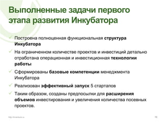 Выполненные задачи первого этапа развития ИнкубатораПостроена полноценная функциональная структура Инкубатора