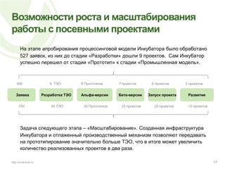 На ограниченном количестве проектов и инвестиций детально отработана операционная и инвестиционная технологии работы