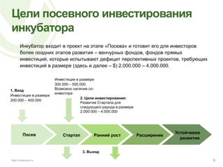 Цели посевного инвестирования    инкубатораИнкубатор входит в проект на этапе «Посева» и готовит его для инвесторов более поздних этапов развития – венчурных фондов, фондов прямых инвестиций, которые испытывают дефицит перспективных проектов, требующих инвестиций в размере (здесь и далее – $) 2.000.000 – 4.000.000. 6Инвестиции в размере 300.000 – 500.000. Возможно наличие со-инвестора1. ВходИнвестиции в размере200.000 – 400.0002. Цели инвестирования:Развитие Стартапа для следующего раунда в размере 2.000.000 – 4.000.000ПосевСтартапРаннийростРасширениеУстойчивое     развитие3. Выходhttp://inventure.ru