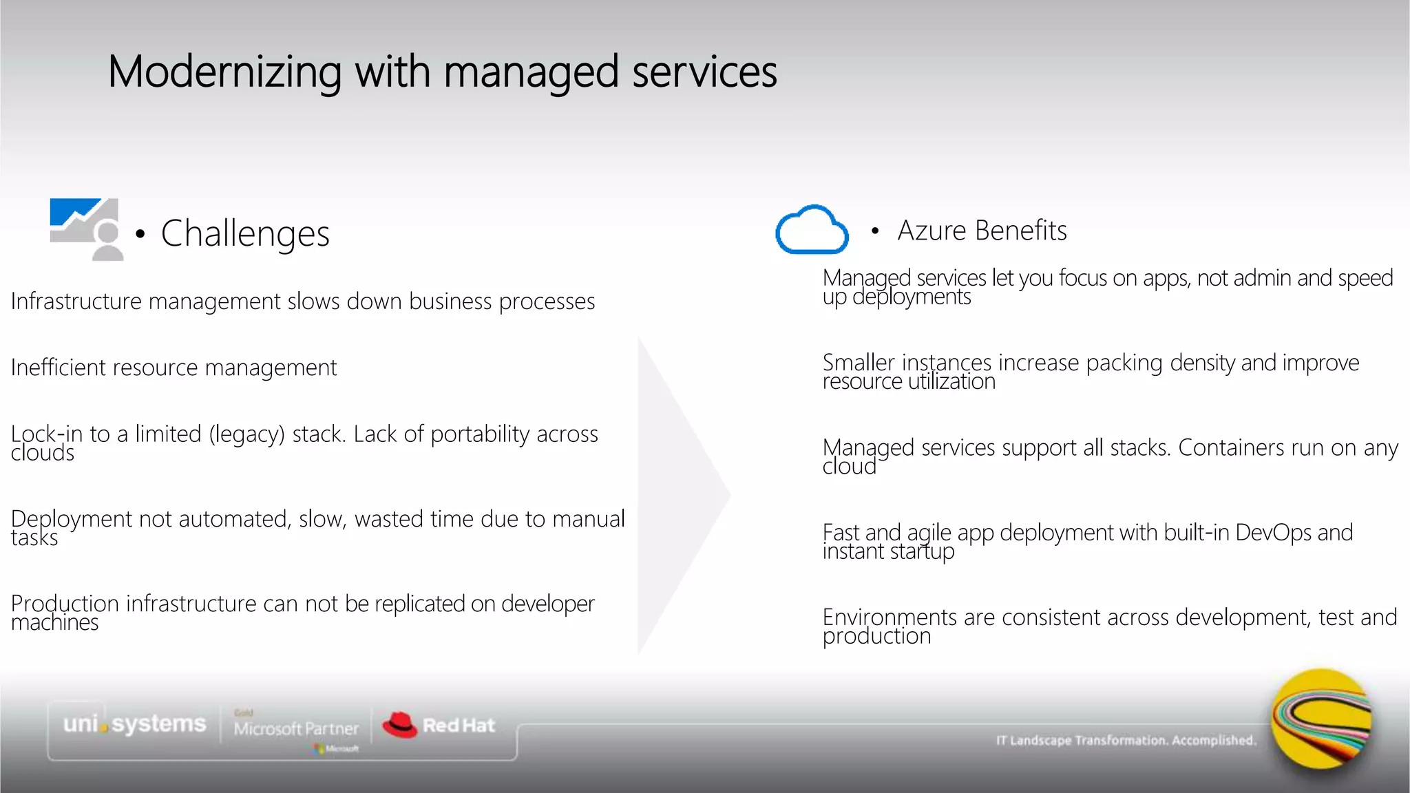 Modernizing with managed services
• Challenges
Infrastructure management slows down business processes
Inefficient resource management
Lock-in to a limited (legacy) stack. Lack of portability across
clouds
Deployment not automated, slow, wasted time due to manual
tasks
Production infrastructure can not be replicated on developer
machines
Managed services let you focus on apps, not admin and speed
up deployments
Smaller instances increase packing density and improve
resource utilization
Managed services support all stacks. Containers run on any
cloud
Fast and agile app deployment with built-in DevOps and
instant startup
Environments are consistent across development, test and
production
• Azure Benefits
 