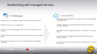 Modernizing with managed services
• Challenges
Infrastructure management slows down business processes
Inefficient resource management
Lock-in to a limited (legacy) stack. Lack of portability across
clouds
Deployment not automated, slow, wasted time due to manual
tasks
Production infrastructure can not be replicated on developer
machines
Managed services let you focus on apps, not admin and speed
up deployments
Smaller instances increase packing density and improve
resource utilization
Managed services support all stacks. Containers run on any
cloud
Fast and agile app deployment with built-in DevOps and
instant startup
Environments are consistent across development, test and
production
• Azure Benefits
 