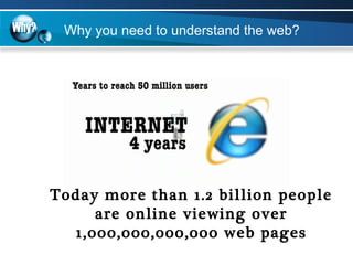 Why you need to understand the web? Today more than 1.2 billion people are online viewing over  1,000,000,000,000 web pages Why? 