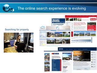The online search experience is evolving Searching for property 