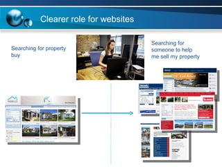 Clearer role for websites Searching for property buy Searching for someone to help me sell my property 