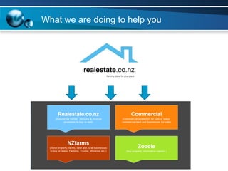 What we are doing to help you 