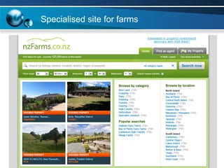 Specialised site for farms 