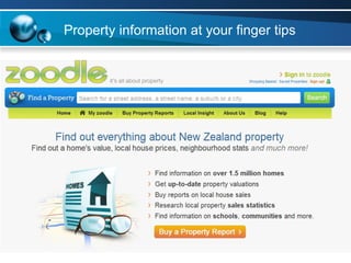Property information at your finger tips 