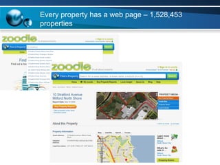 Every property has a web page – 1,528,453 properties 