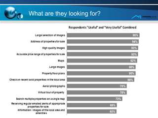 What are they looking for? 