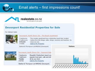 Email alerts – first impressions count! 
