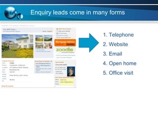 Telephone Website Email Open home Office visit Enquiry leads come in many forms 