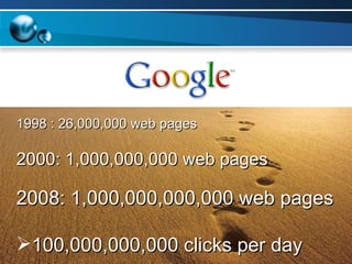 1998 : 26,000,000 web pages 2000: 1,000,000,000 web pages 2008: 1,000,000,000,000 web pages 100,000,000,000 clicks per day 