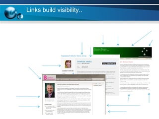 Links build visibility.. 