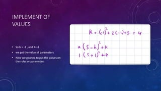 IMPLEMENT OF
VALUES
• So b = -1 , and K= 4
• we get the value of parameters
• Now we goanna to put the values on
the rules or parameters
 