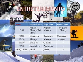 Mapa de actividades  : Horas Segunda Feira Terça Feira Quarta Feira 8:30 Pequeno Almoço( Refeitório) Pequeno Almoço Pequeno Almoço 10:00 Canoagem Balonismo Canoagem 13: 30 Almoço Almoço Almoço 14: 30 Escalada Ciclismo - 17:30 Queda livre Paramotor - 19:30/ 20:00 Jantar Jantar - 