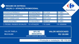 RESUMO DE ENTREGA
TOTEM ELETRÔNICO 15 INSERÇÕES 01/ LOJA 01 MÊS
CARRINHO DE COMPRAS 1500INSERÇÕES 100/LOJA 01 MÊS
RÁDIO CARREFOUR NACIONAL 420/ LOJA 01 MÊS
TV´S DO ELETRO 12.600 AÇÕES 820/LOJA 01 MÊS
VALOR TABELA
R$ 315.000
VALOR NEGOCIADO
R$ 126.000
+ Produção e instalação: R$ 170.500
60% DE
DESCONTO
OPÇÃO 2 + ATIVAÇÃO PROMOCIONAL
+ PROMO: PASSEIO DE BALÃO 01 ATIVAÇÃO 15 LOJAS 01 SEMANA
OPORTUNIDADE ESPECIAL
 