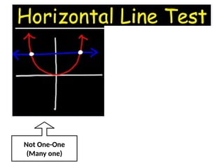 Not One-One
(Many one)
 